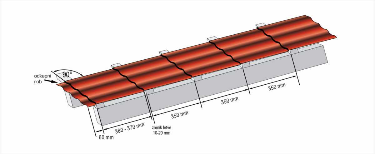 dodatno-1-1/additional-content-2
